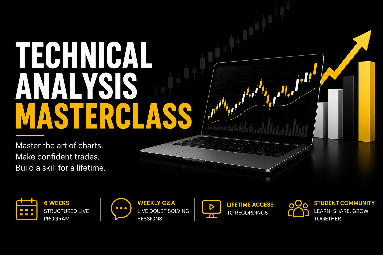 Technical Analysis Masterclass